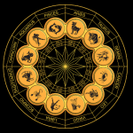 Ilustrasi ramalan zodiak