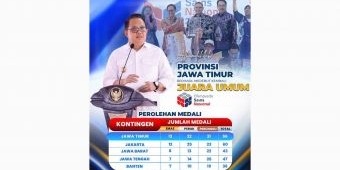 Kembali Juara Umum OSN 2024, Adhy Karyono: Bukti Jatim Kiblat Pendidikan Indonesia