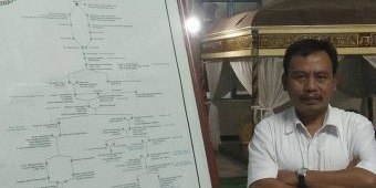 ​Enggan Dirikan Pesantren, Kiai Fuad Amin Berencana Jadi Dukun Politik, Loh Kenapa?