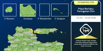 Info BMKG Hari ini Kamis 5 September: Siap-Siap Jatim Potensi Hujan Ringan dan Gelombang Tinggi