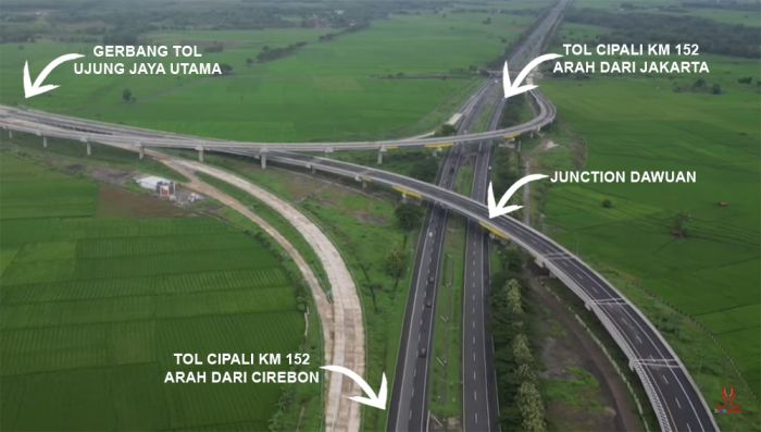 Cihuy! Tol Cisumdawu Bisa Diakses untuk Mudik 2023