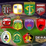 BRI Liga 1