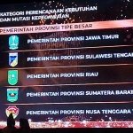 Pengumuman kategori perencanaan kebutuhan dan mutasi kepegawaian terbaik dalam BKN Award 2022.