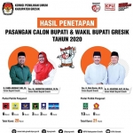 Dua paslon peserta Pilbup Gresik 2020.