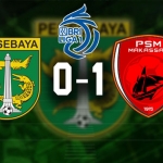 Persebaya Surabaya vs PSM Makassar