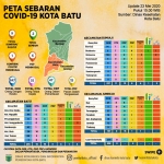 Peta sebaran Covid-19 di Kota Batu.