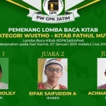 Pengumuman pemenang lomba baca kitab kuning yang digelar GPK.