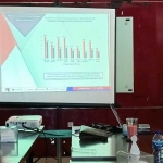 Direktur Eksekutif ARCI Baihaki Sirajt saat mempresentasikan hasil survei.