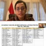 Menteri Keuangan Sri Mulyani mengumumkan pemkab/pemkot yang penyaluran DAU-nya ditunda.