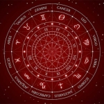 Ramalan zodiak terbaru