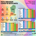 Peta sebaran Covid-19 di Kota Batu.