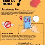 Infografis oleh: M. ALI RIDHO ROSYID ALFARIS