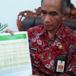 Kepala Dinkes Pacitan dr Eko Budiono menunjukkan daftar obat yang harus ditarik peredarannya.