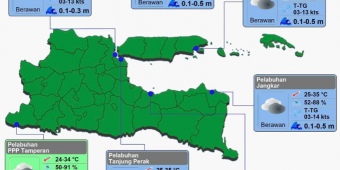 Info BMKG: Cuaca Perairan Jatim Kamis 12 September Besok Berawan