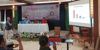 Survei SSC: PDIP Favorit Nahdliyin Surabaya