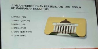 Daftar Partai dan Caleg Bangkalan Pemohon PHPU di MK