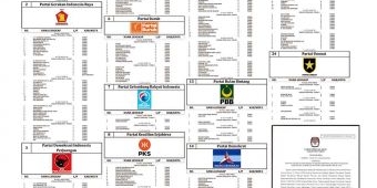 Daftar Calon Tetap Anggota DPRD Kabupaten Tuban Dalam Pemilu Tahun 2024