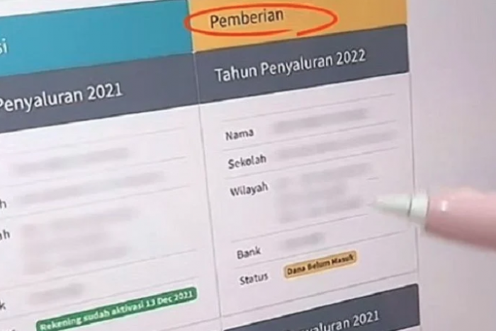 Lakukan Hal ini Sebelum Akhir Juli 2023 Jika Ingin Bantuan Rp1 Juta PIP Kemdikbud Siswa Cair