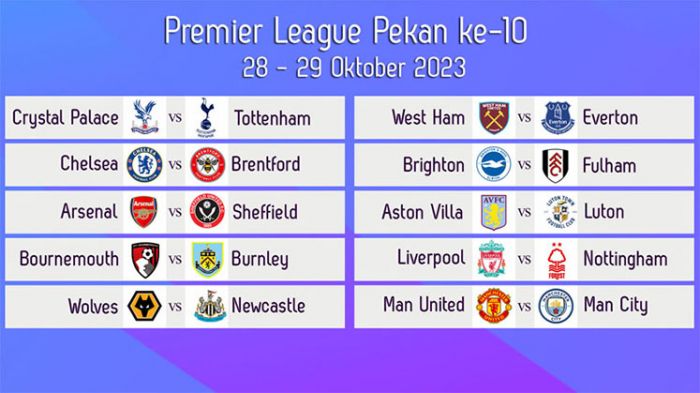 Jadwal Liga Inggris 2023/2024 Pekan ke-10: Ada Derbi Manchester hingga Liverpool Hadapi Forest