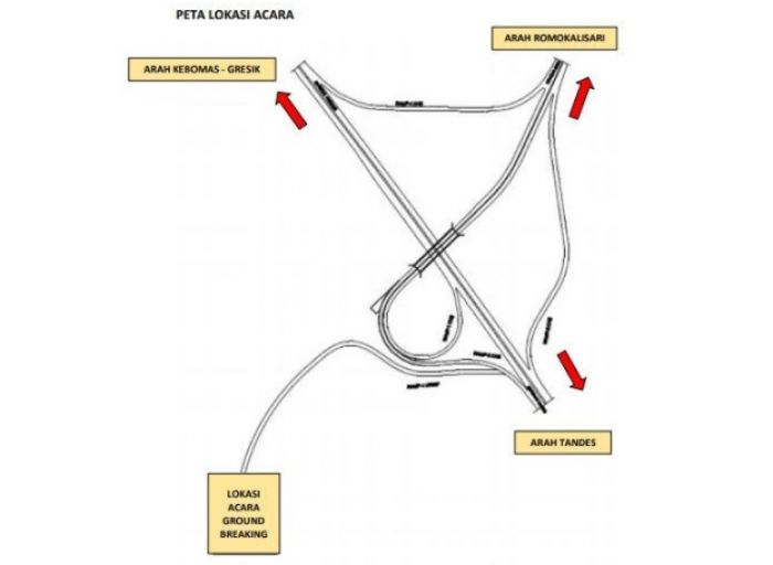 Targetkan Groundbreaking Simpang Susun Romokalisari 6 Oktober