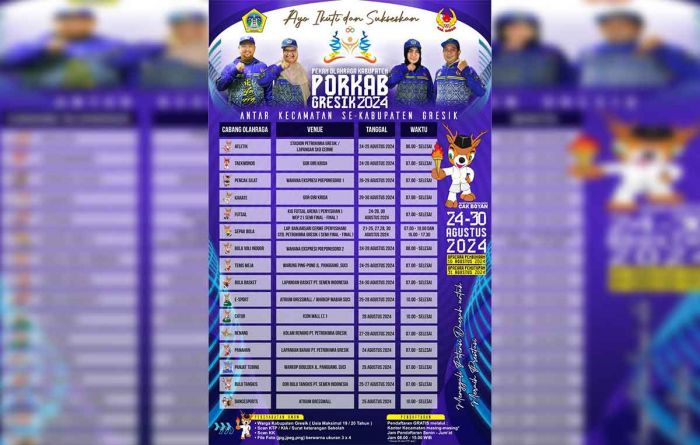 KONI Gresik Gelar Porkab 2024, Pertandingkan 16 Cabor