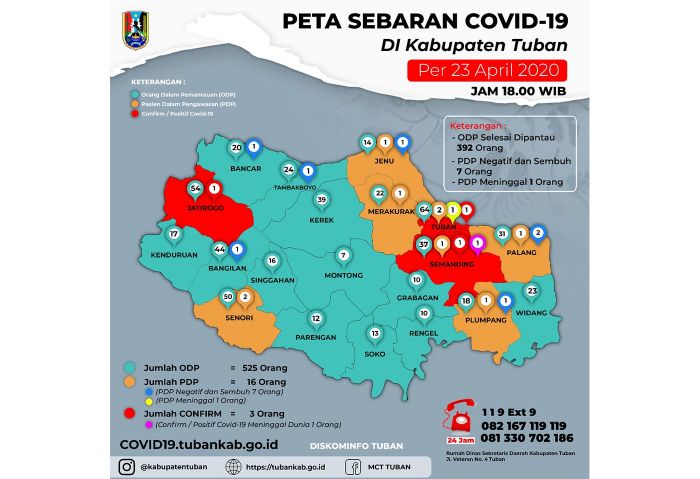 1 PDP Covid-19 Asal Senori Meninggal Dunia, Bayinya yang Baru Lahir Ikut Ditetapkan PDP