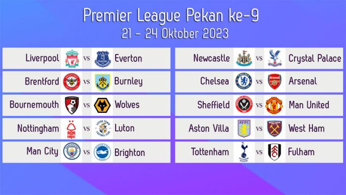 Jadwal Liga Inggris 2023-2024 Pekan ke-9: Ada Derbi Merseyside hingga Chelsea vs Arsenal