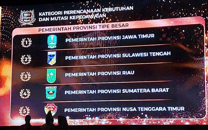 Pemprov Jatim Raih Tiga Penghargaan dalam BKN Award 2022