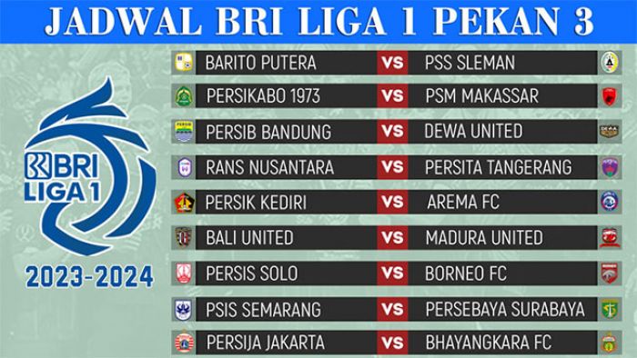 Jadwal BRI Liga 1 2023-2024, 14-16 Juli 2023: Persik vs Arema, Persebaya Tantang PSIS