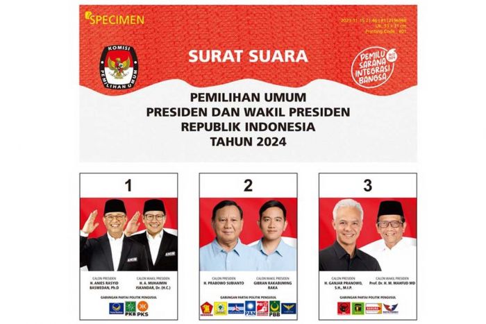 Perolehan Suara Pilpres 2024: Prabowo-Gibran 58,83 Persen, Pasangan Amin 24,49 Persen