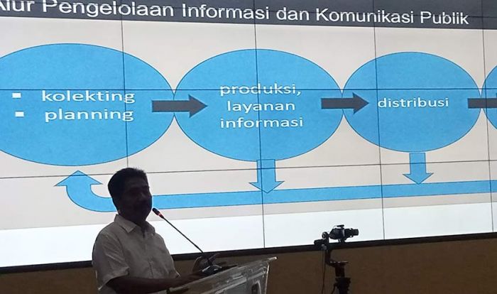 Pemkot Madiun Perkuat Peran Humas di Masa Pandemi Covid-19 Lewat Digitalisasi