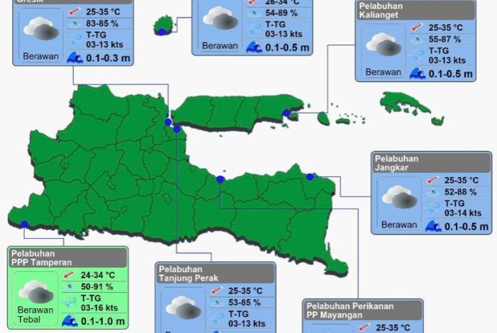 Info BMKG: Cuaca Perairan Jatim Kamis 12 September Besok Berawan