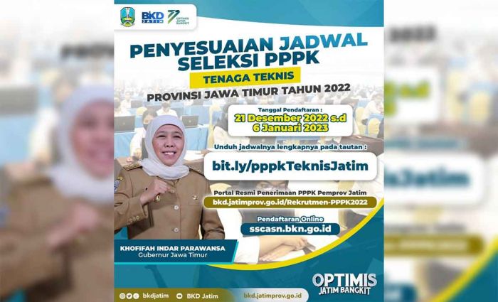 Seleksi Penerimaan PPPK Tenaga Teknis Pemprov Jatim Dibuka, Ada 442 Formasi di 59 OPD