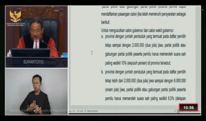 Menakar Peta Politik Pilkada Bangkalan 2024: Lanjut Putusan MK atau Skenario Baleg DPR?