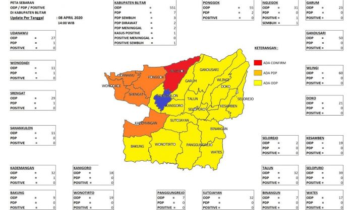 1 PDP Corona di Kabupaten Blitar Meninggal Dunia