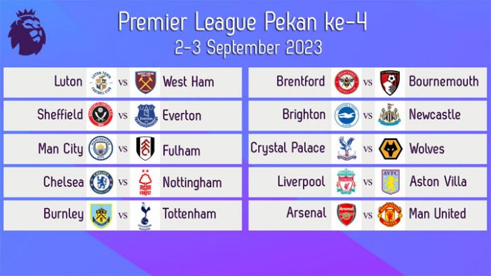 Jadwal Liga Inggris 2023-2024 Pekan ke-4: Arsenal vs Manchester United Jadi Suguhan Utama