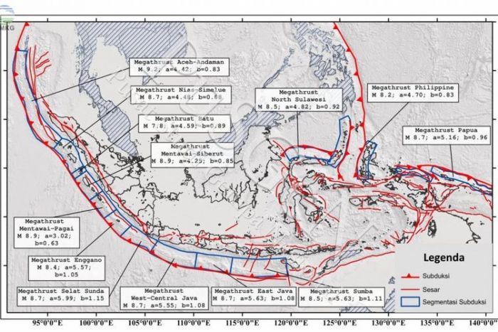 Benarkah Gempa Megathrust Bisa Membelah Pulau Jawa? Ini Faktanya