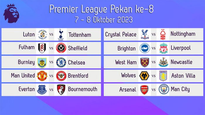 Jadwal Liga Inggris 2023-2024 Pekan ke-8: Arsenal Hadapi City, Manchester United Jamu Brentford