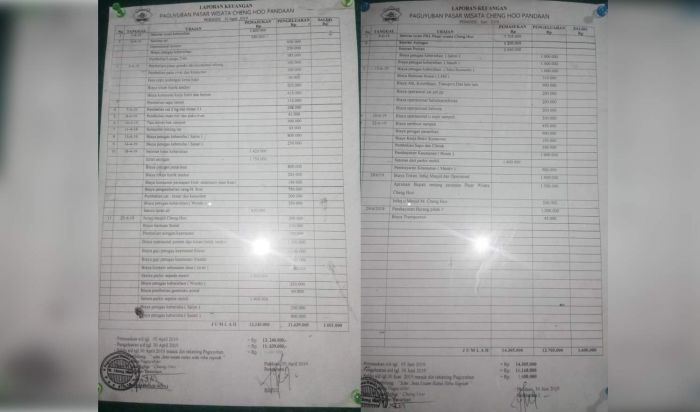 Soal Pungutan Terhadap Pedagang Pasar Cheng Hoo, Disperindag akan Panggil Pengurus Pasar