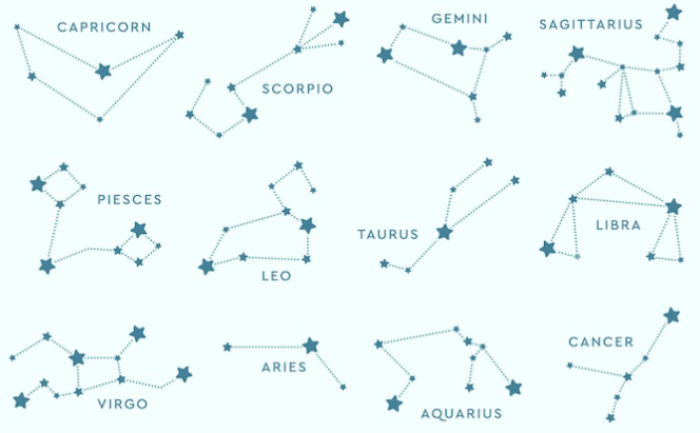Ramalan Zodiak Jumat 5 April 2024: Sagitarius Lelah Pura-pura, Aquarius Kebahagiaan Sementara