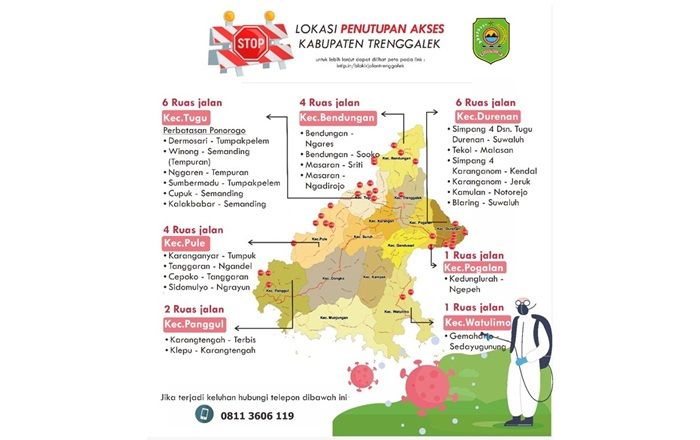 ​Cegah Covid-19 Masuk Trenggalek, Dinas PUPR Tutup Akses 24 Jalan Perbatasan