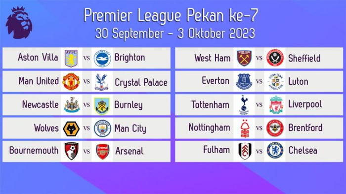 Jadwal Liga Inggris 2023-2024 Pekan ke-7: Manchester United Jumpa Palace, Spurs Hadapi Liverpool