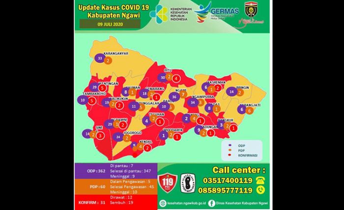 Pasien Positif Covid-19 di Ngawi Kembali Bertambah