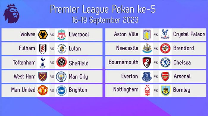 Jadwal Liga Inggris 2023-2024 Pekan ke-5: Manchester United Jamu Brighton, City Hadapi West Ham