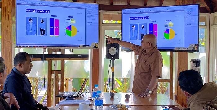 Survei Lapolda, Cawali Malang Didominasi Wajah Lama, Sutiaji dan Wahyu Hidayat Masuk Tiga Besar