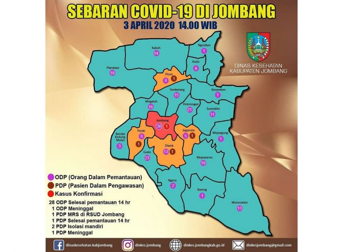 Satu PDP dan Satu ODP Covid-19 di Jombang Meninggal Dunia, Berikut Peta Sebarannya