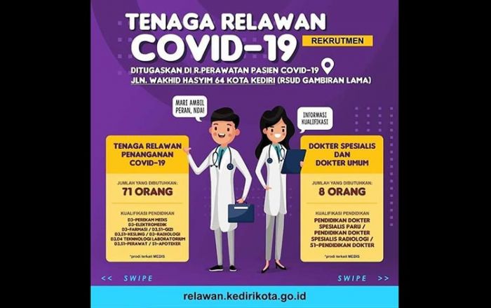 Pemkot Kediri Buka Lowongan Tenaga Relawan Covid-19