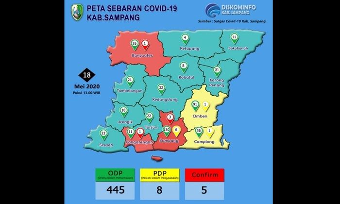 Hasil Swab Positif Usai Dinyatakan Sembuh, Warga Apaan Sampang Dibuat Resah