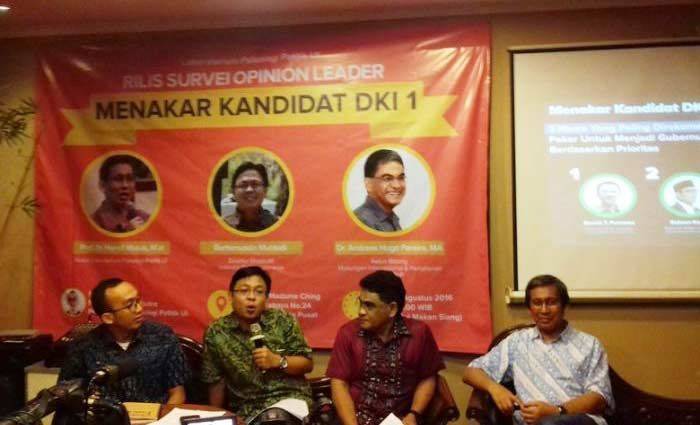 Riset UI: Risma Ungguli Ahok dalam Moral, Leadership, Governability, Komunikasi Politik 