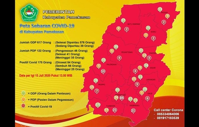 Tambah 4, Pasien Sembuh Covid-19 di Pamekasan Jadi 66 Orang